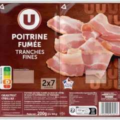 Calorie poitrine de porc grillée : informations nutritionnelles essentielles